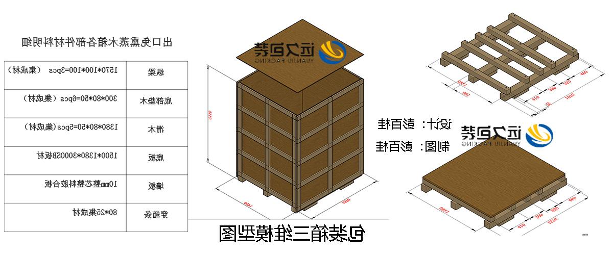 <a href='http://djkc.junyisuji.com'>买球平台</a>的设计需要考虑流通环境和经济性